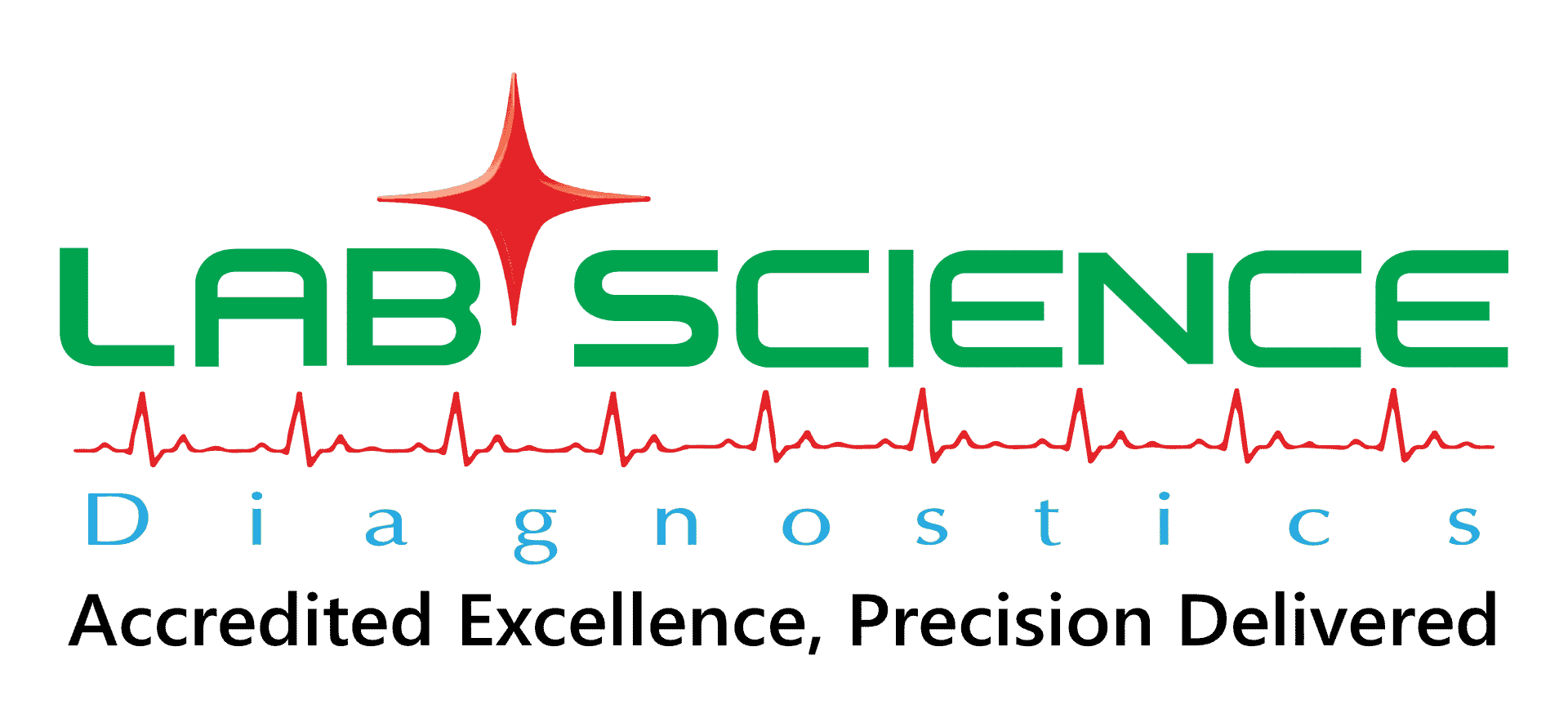 Lab Science Diagnostics